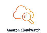 cloudwatch